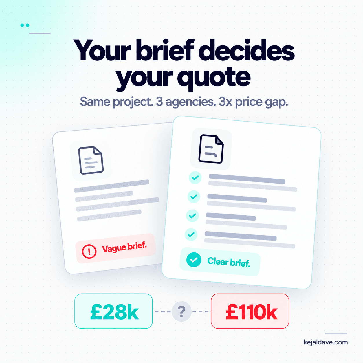 How to write a project brief that actually gets you accurate quotes